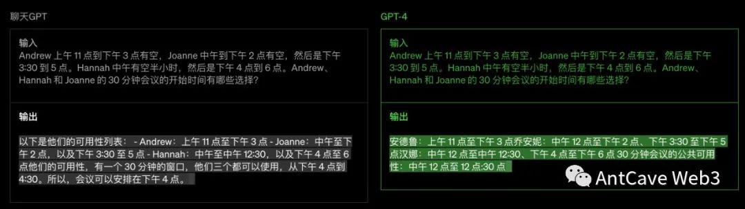 GPT-4，为新必应提供动力，“其高级推理能力超越 ChatGPT”