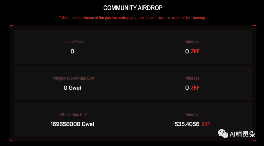 给所有人的空投: 社区拥有的 L2,100% 公平启动!